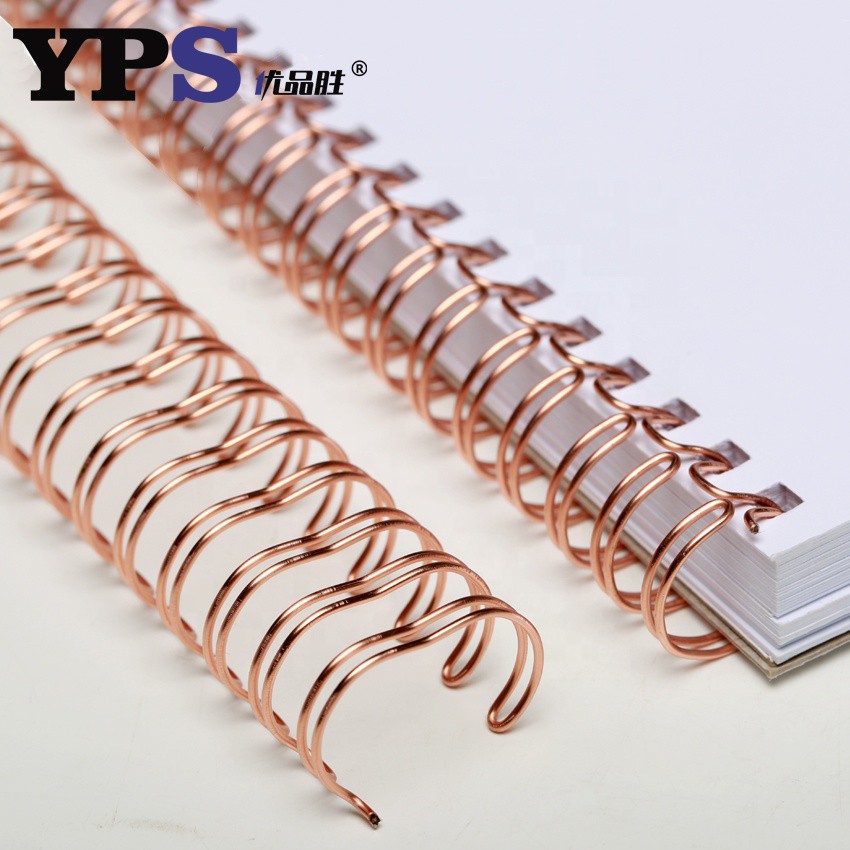 double loop twin double loop twin